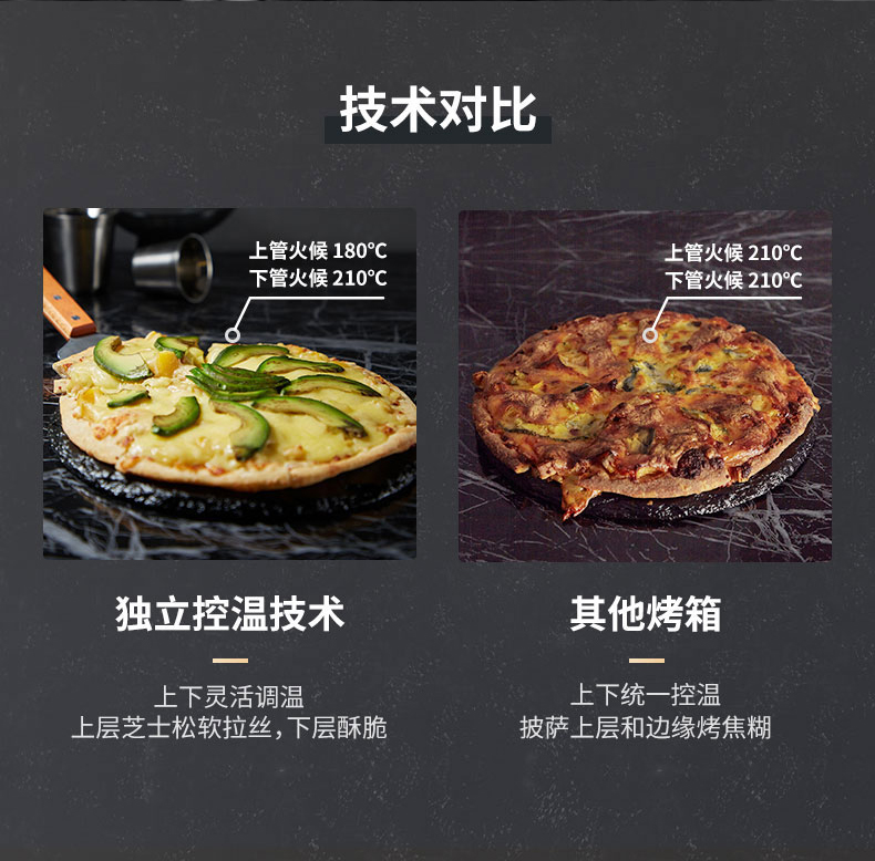 苏泊尔 大视窗 上下管独立控温电烤箱 35L大容量 图10