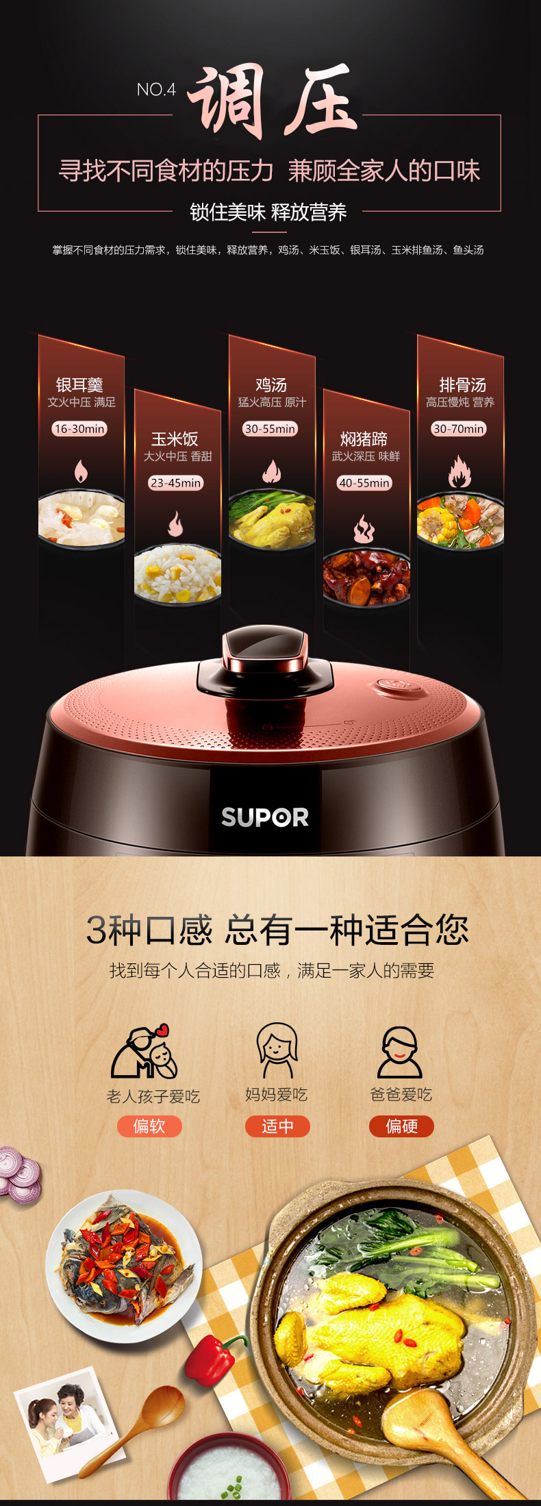 苏泊尔 触摸屏电压力锅 球釜双胆 一做饭一煲炖 5L 可选米粒软硬程度 图5