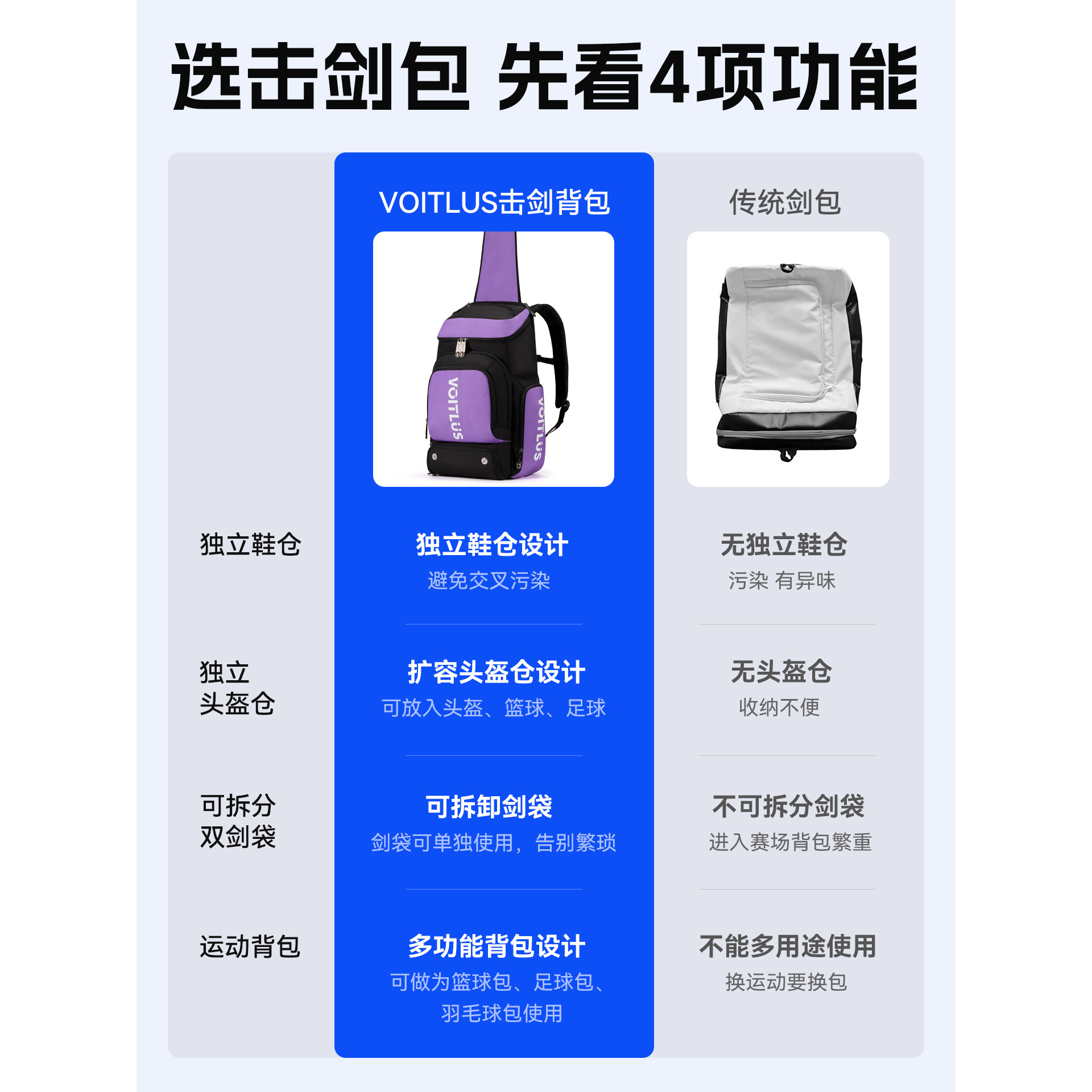 击剑爱好者的理想伙伴!可拆分双剑袋击剑背包💥-击剑剑包-淘宝好物网