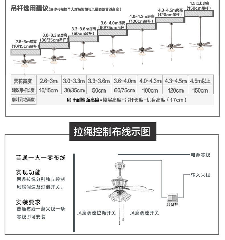 家用带灯吊扇灯 餐厅风扇灯客厅欧式仿古复古遥控电风扇吊灯详情19