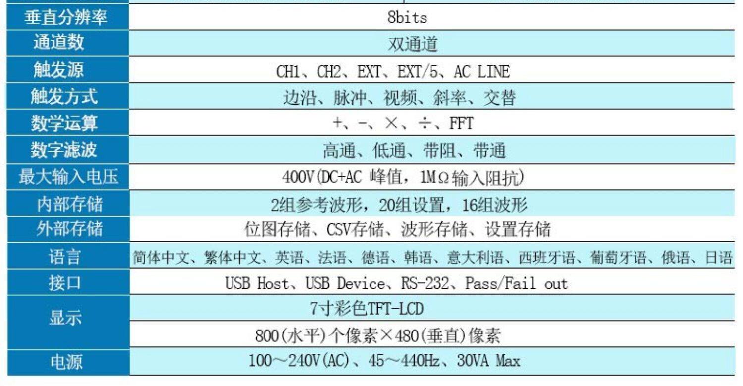 Осциллограф Отель glarun вни 100м/200м цифровой осциллограф ga1102cal/ga1202/1062 двойной след осциллограф Atten 100M/200M