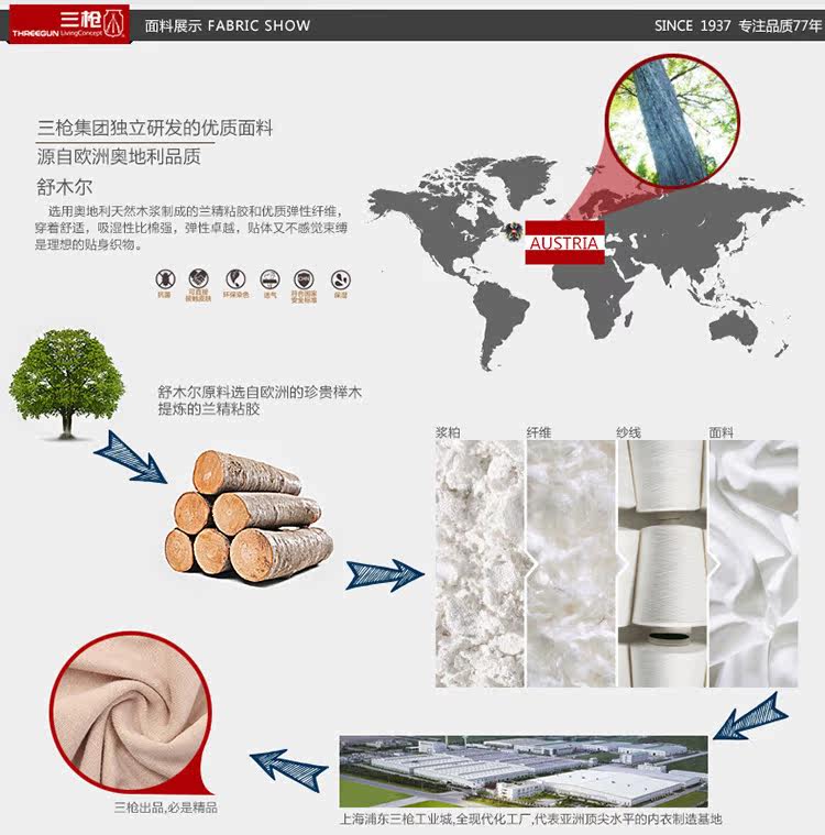 body amincissant THREEGUN 60470b0 en viscose - Ref 672176 Image 9