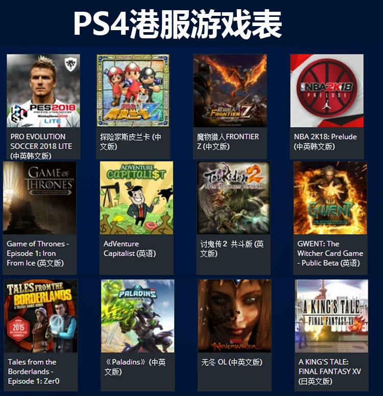 Sao lưu bảng điều khiển trò chơi Sony ps4 Ngân hàng Quốc gia PS4 mở khóa / sao lưu / khôi phục dịch vụ Hồng Kông Sao lưu dịch vụ tại Hoa Kỳ - Kiểm soát trò chơi