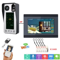 7 -INCH Touch Ecrece Type Wi -Fi