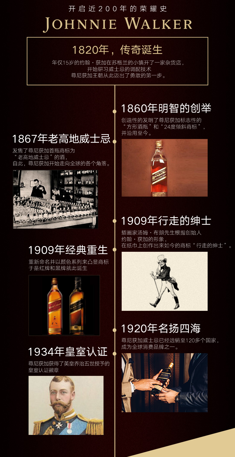 英国原产 尊尼获加 红方调配威士忌 700ml+50ml 图10