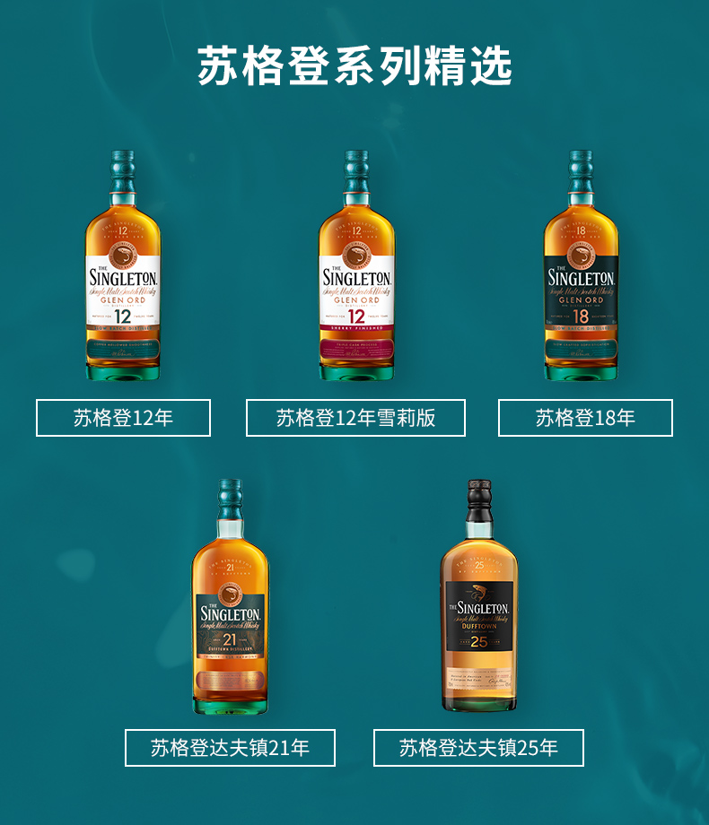 帝亚吉欧Singleton苏格登达夫镇21年700ml