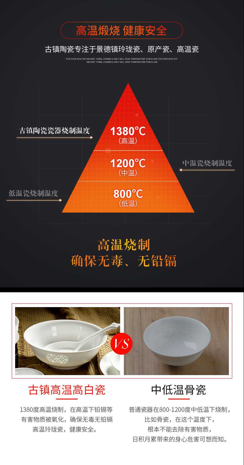 Jingdezhen ceramic home plate suit combination dishes light deep dish contracted high - end key-2 luxury Chinese style white porcelain transparency