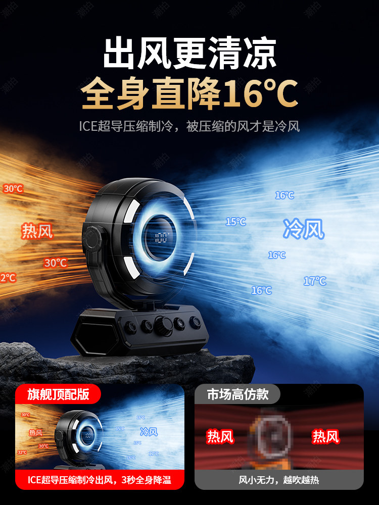 Trendy Outdoor Camping Rechargeable Electric Fan with Ultra-Long Battery Life, USB Cooling, Multifunctional Office Desktop Fan, Strong Wind, Silent, Camping, Fishing, 2025 New Portable Summer Cooling Gadget