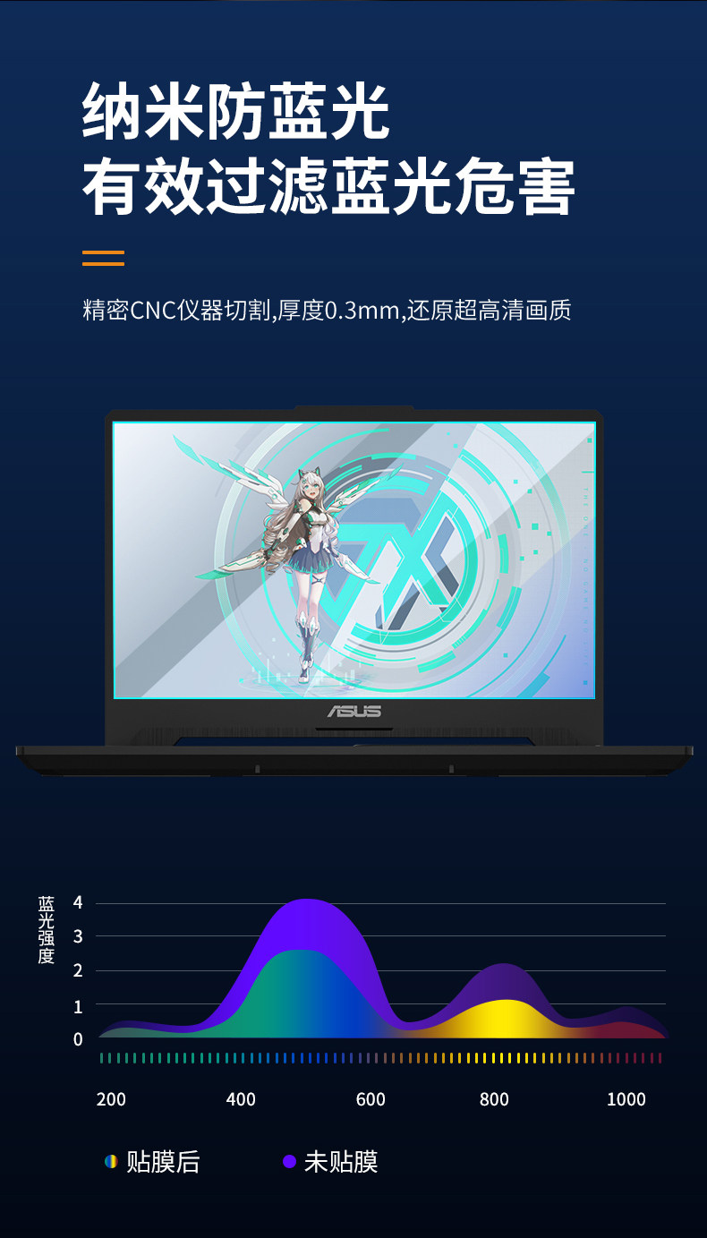 華碩天選鋼化膜_07.jpg