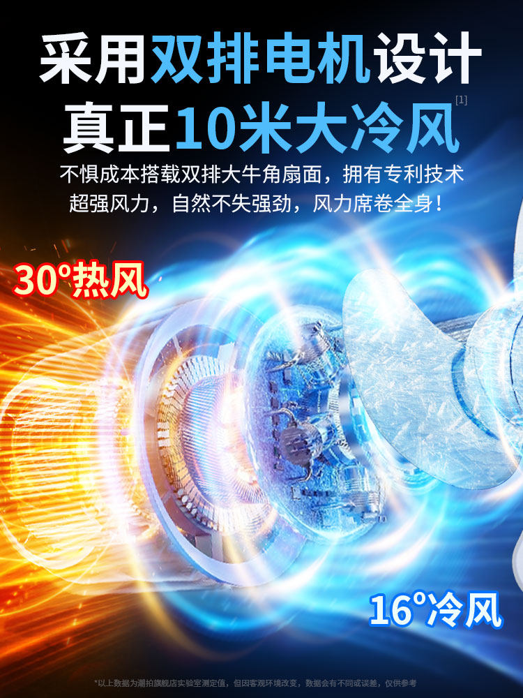 Outdoor Camping Rechargeable Electric Fan, Night Fishing USB Oscillating Cooling Air Conditioner, Can Be Hung in a Tent, Portable Student Dormitory Desktop Gadget, Quiet Fan, Long Battery Life, Camping Cooling, Strong Wind Power