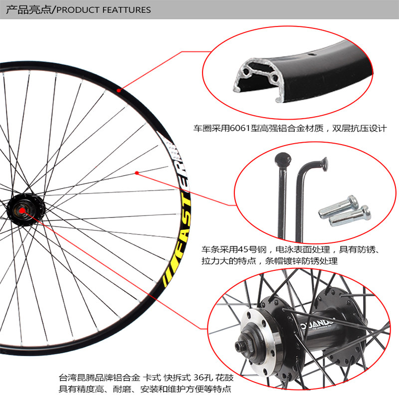 Колесо велосипеда схема