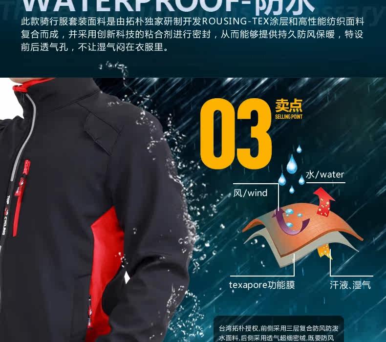 Vêtement cyclisme mixte TOP CYCLING - Ref 2229655 Image 14