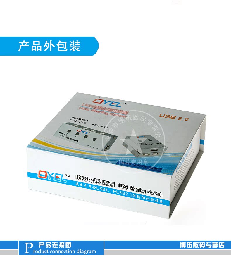 Accessoire USB - Ref 448966 Image 23