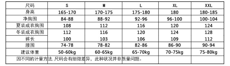 Tenue infirmière - Ref 1860594 Image 19