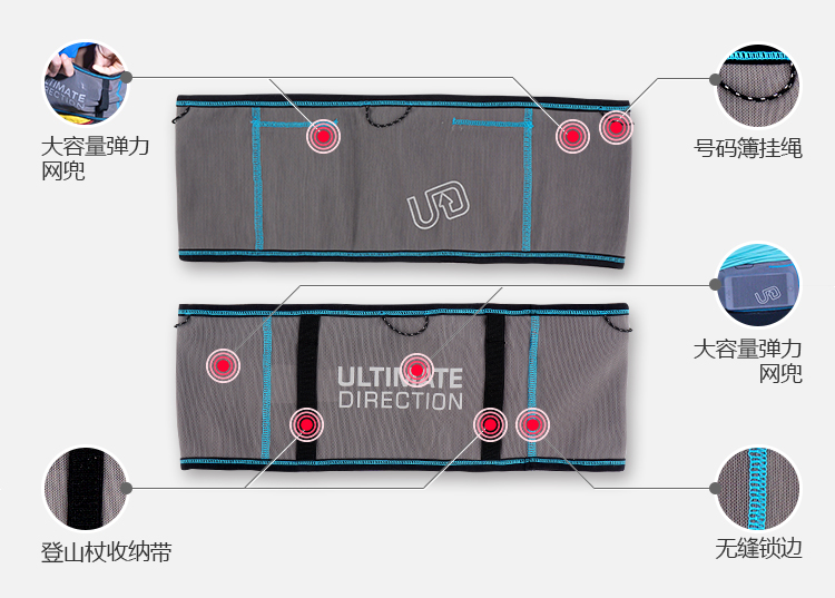 HƯỚNG DẪN TUYỆT VỜI UD Utility Túi chạy marathon có thể phóng to điện thoại - Túi túi đeo hông nam the thao