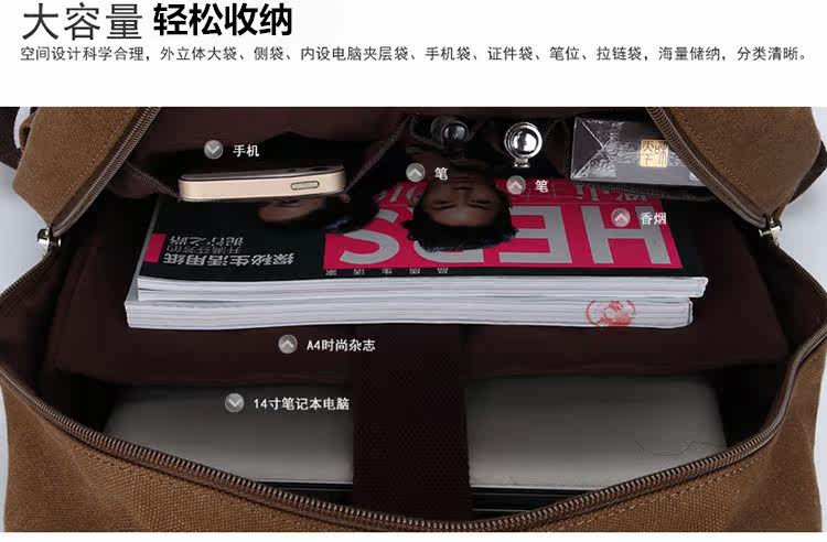 Sac pour homme - Ref 51554 Image 11