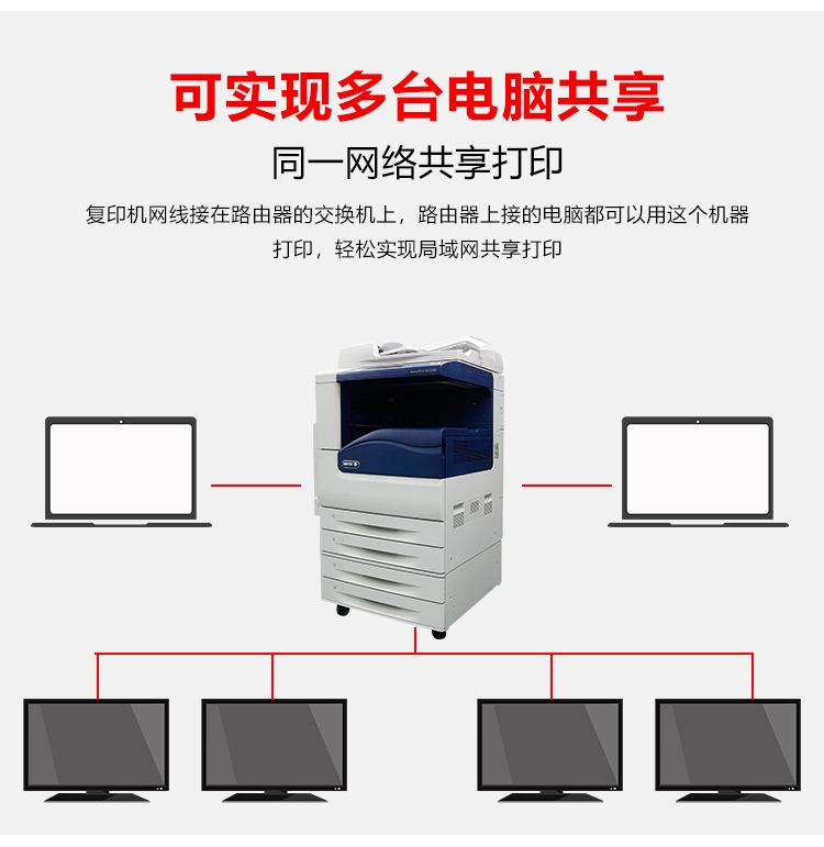 Máy in và sao chép máy in thương mại Xerox 7220 7225 2265 2260 - Máy photocopy đa chức năng