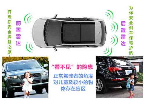 rx5 pre - radar i6 front radar ei 6 front radar GS front radar decoder uses the original car screen display