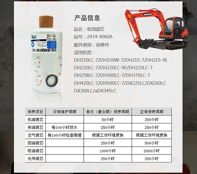 Экскаватор Daewoo Doosan 150-7/DH220-7/DH225-7 Топливный фильтр Дизельный фильтр Механический фильтр