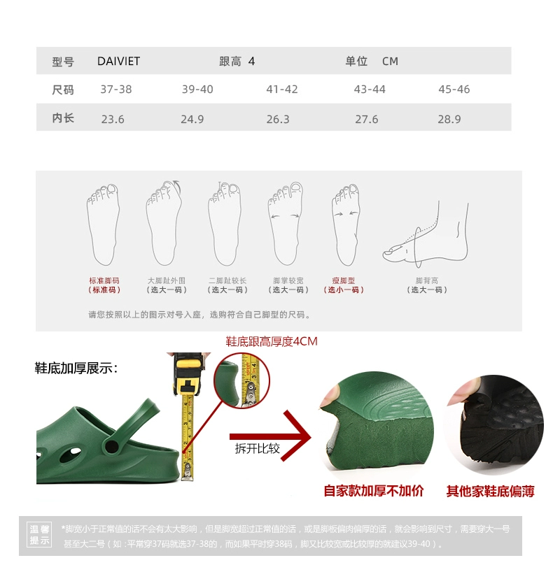 Open multi-operating room slippers, thick-soled hole-in-the-wall shoes, Baotou doctors and nurses, intensive care unit experimental work shoes