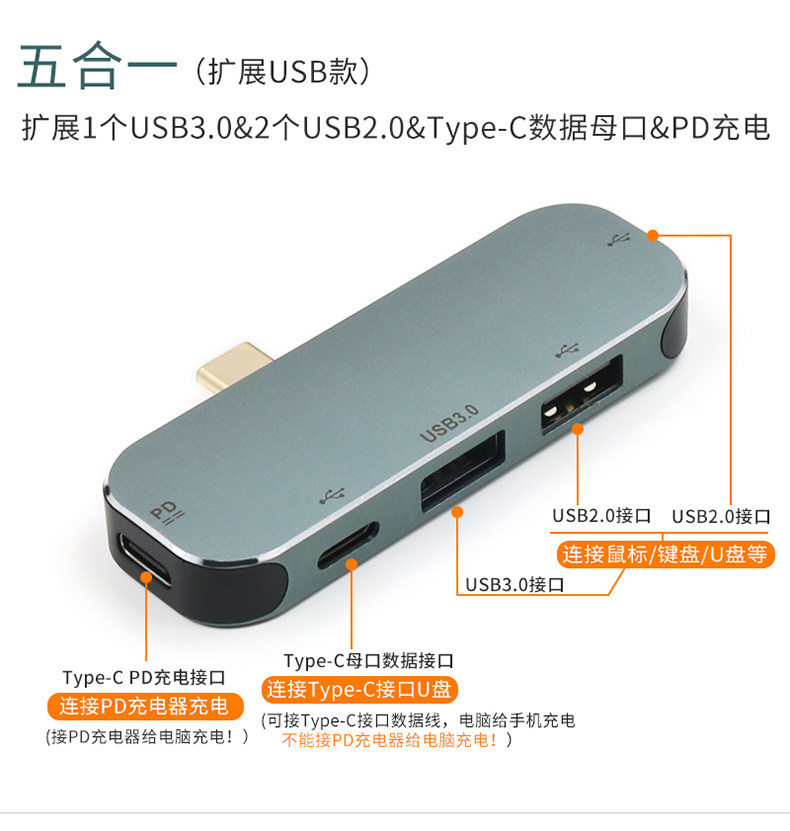 單頭Type-C擴展塢多款描述_12.jpg