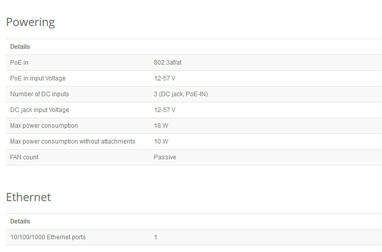 Mikrotik CRS305-1G-4S+в 10D Fiber Fiber Switch Routeros & Swos двойная система Объединенный