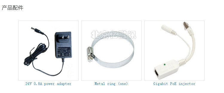 Mikrotik SXTG-5HPND-SAR2 5 ГГц Гигабит беспроводной Мост ap