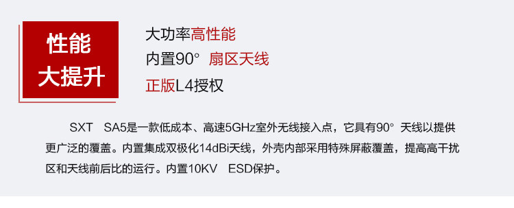 Mikrotik SXTG-5HPND-SAR2 5 ГГц Гигабит беспроводной Мост ap