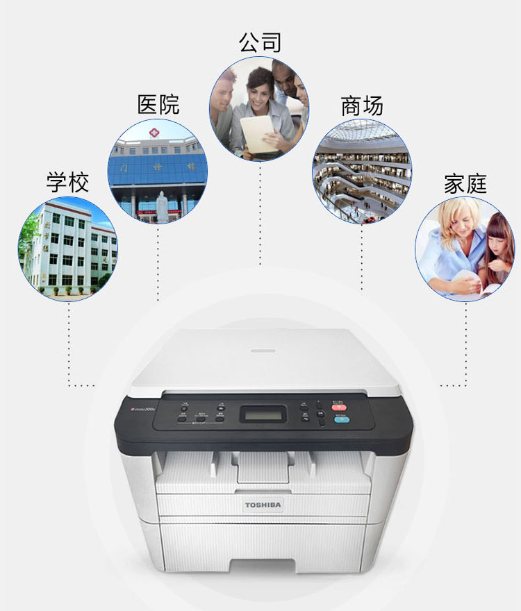 Máy in Toshiba 300D một máy văn phòng ba trong một a4 nhỏ máy quét màu đen và trắng hai mặt - Máy photocopy đa chức năng máy photo toshiba