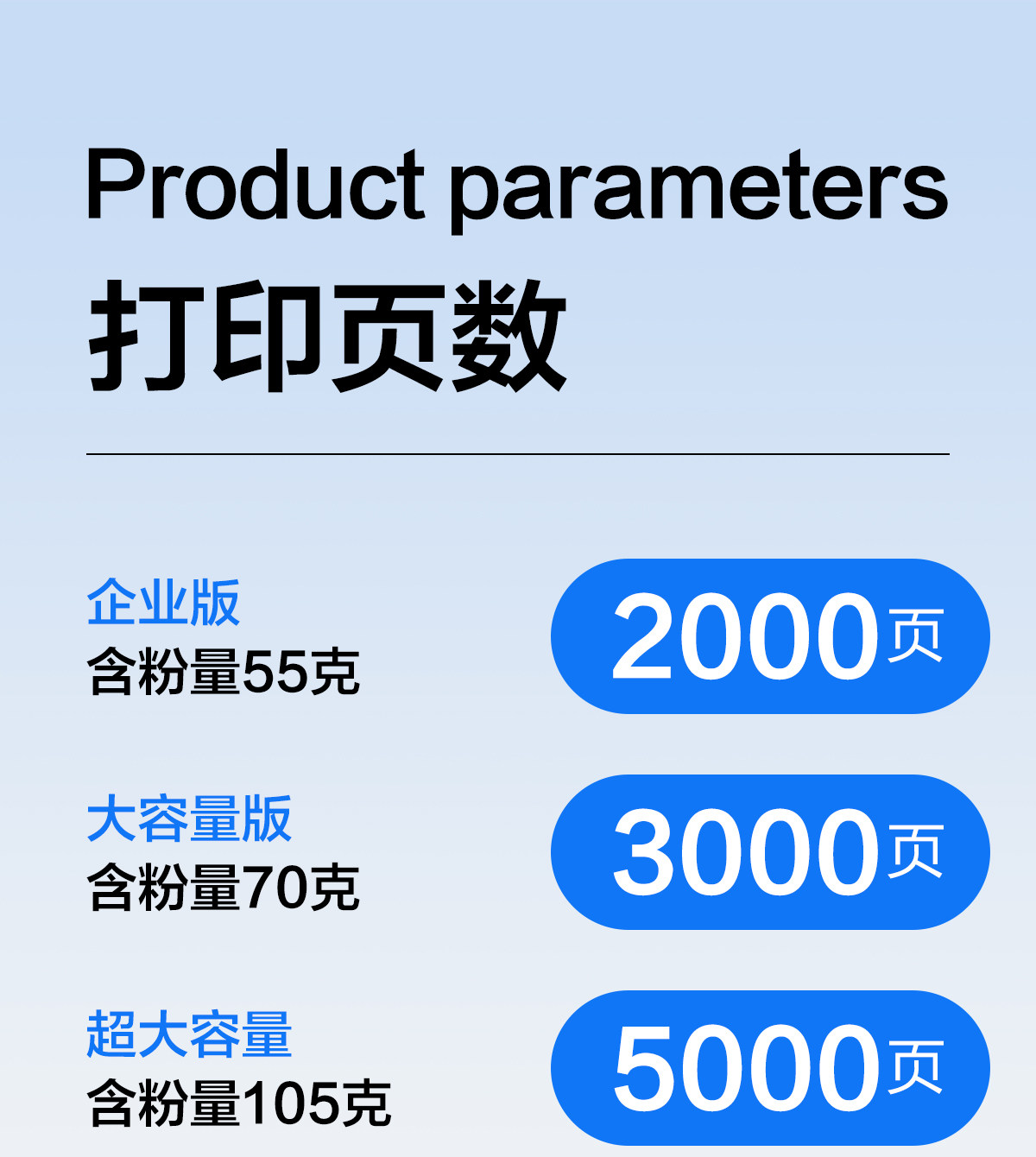 Тонер-картридж 彩格适用惠普103a硒鼓hp131a w1003ac墨盒hp laser mfp133pn打印机碳粉盒131a硒鼓1003ac易加粉墨粉盒一体机 CHG
