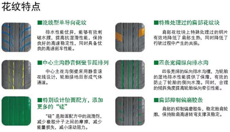 Thương hiệu lốp xe chính hãng hoàn toàn mới 235 / 55ZR17 103W Bộ chuyển đổi Tiguan Audi Q3 Touran Tigua Damai X5 - Lốp xe lốp xe oto