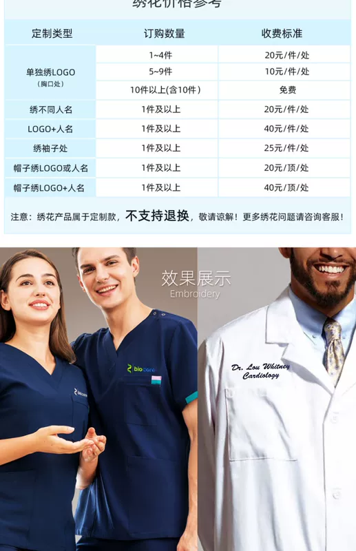 Áo choàng phẫu thuật Tanhe, áo choàng phẫu thuật dài và ngắn dành cho nữ, áo choàng rửa tay bác sĩ phòng mổ, áo choàng đánh răng miệng đặc biệt dành cho nam giới áo tính điện