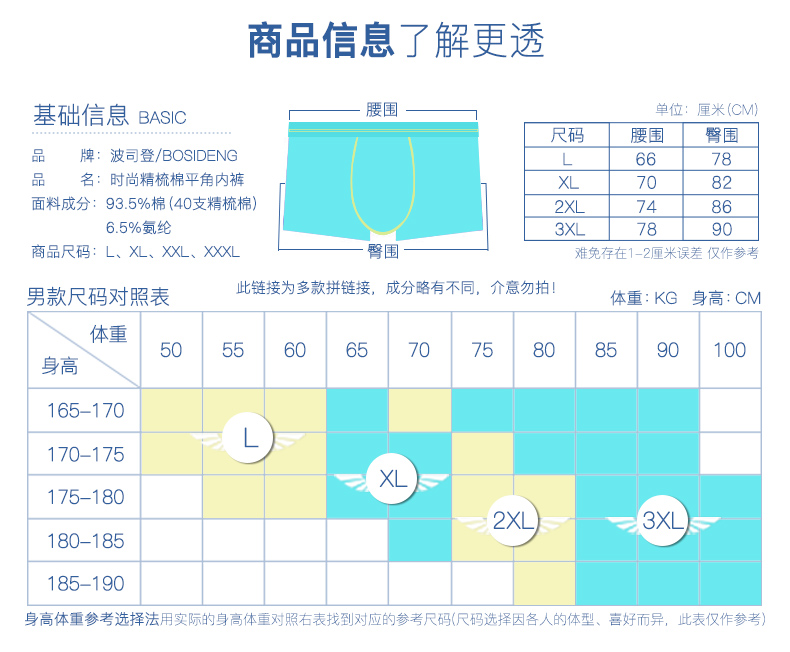 波司登 男士 50支精梳棉 焕彩四角裤 图6