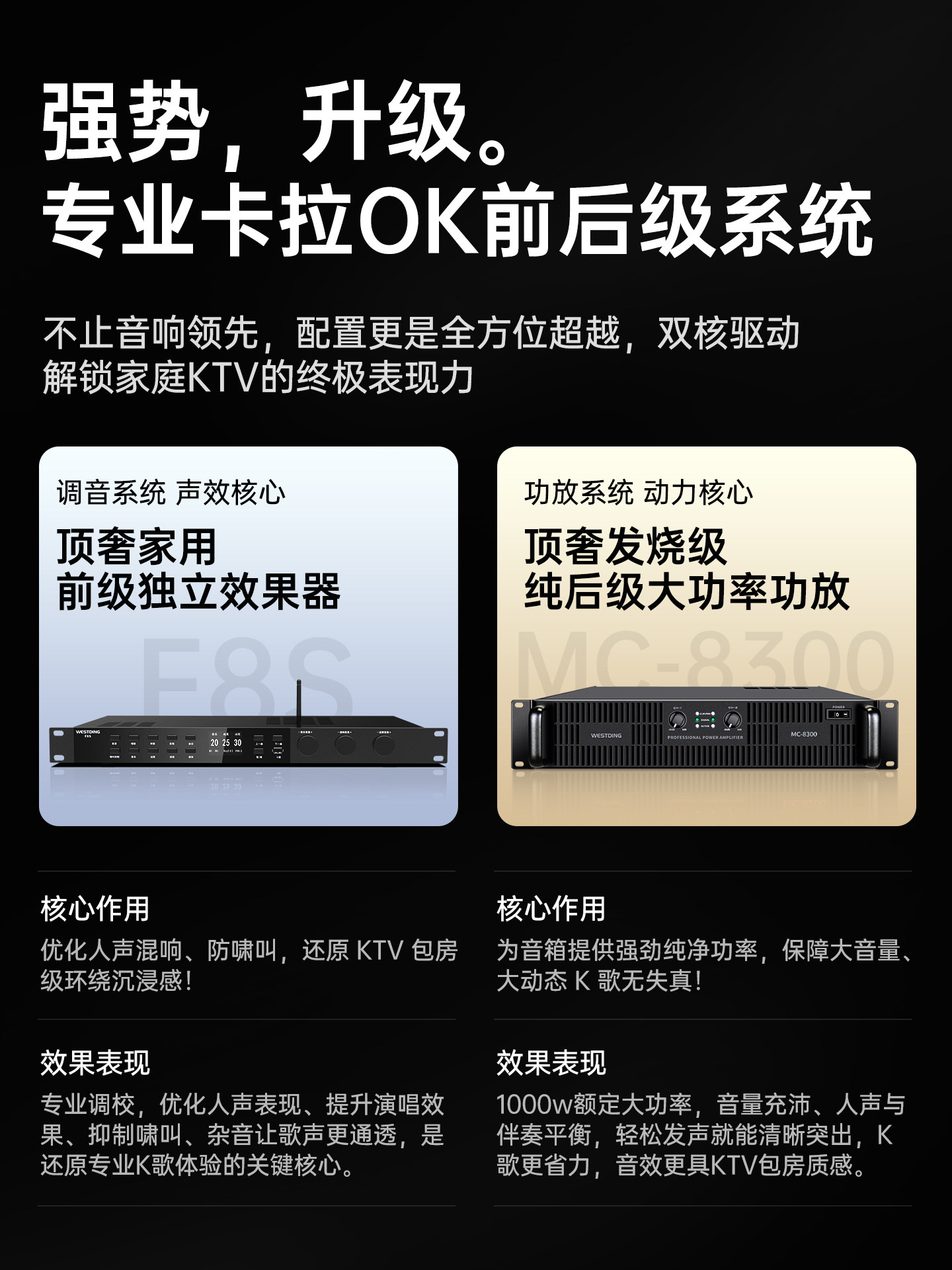 Westin Professional Home Ktv Audio Set Karaoke Machine Singing Complete Set Home Karaoke Theater Speakers