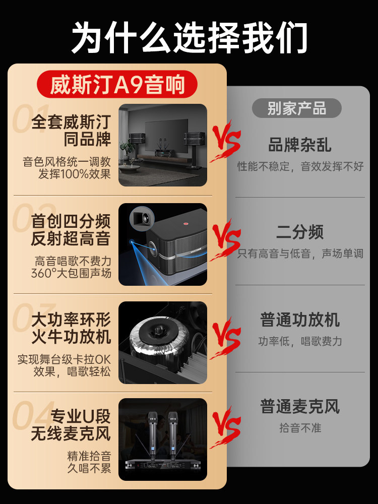 Westin A9 Home Karaoke Audio Set Karaoke Home Combo Speaker Amplifier Karaoke Conference Equipment Complete Set