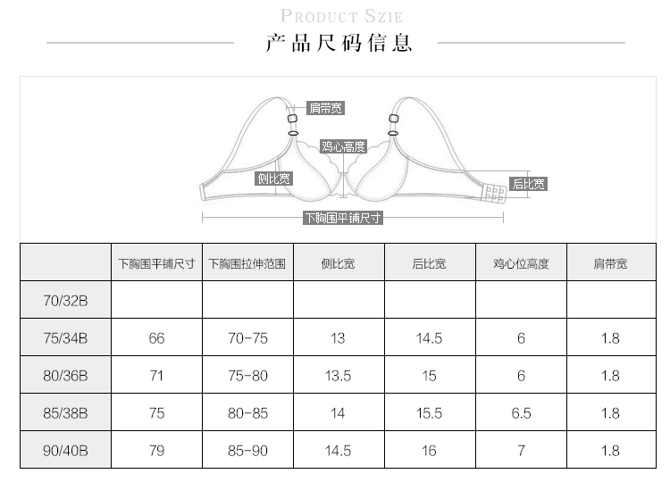 Phần mỏng, kích thước lớn, mm béo, vú lớn, cốc lớn, áo ngực, thu thập, điều chỉnh, bộ sưu tập, sữa, cốc mỏng, đồ lót của phụ nữ, A