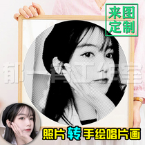 Hand-painted spiral album painting custom photo turn painting DIY handmade creative decoration painting mosquito coil painting Tanabata gift