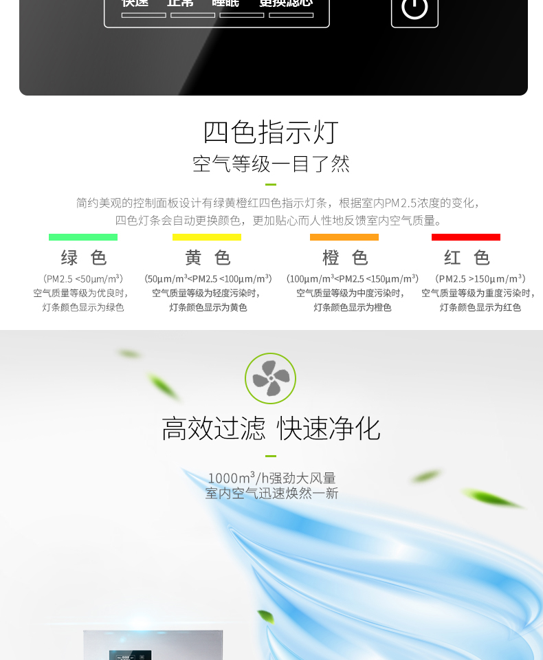 Máy lọc không khí gia đình Shenjing FFU lọc thương mại văn phòng trường mẫu giáo ngoài máy lọc khói máy lọc không khí hokkaido