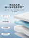Mattress Soft Cushion Memory Foam 180X200 Mattress for Home Bedroom Tatami Rental Use 1.5m Sponge Type a