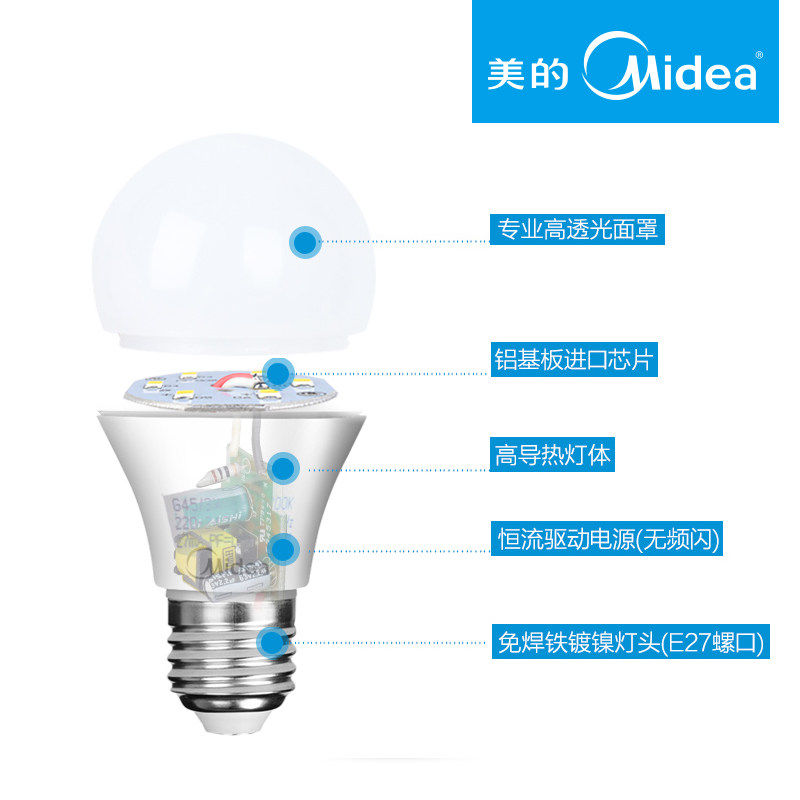 ��������led����3W