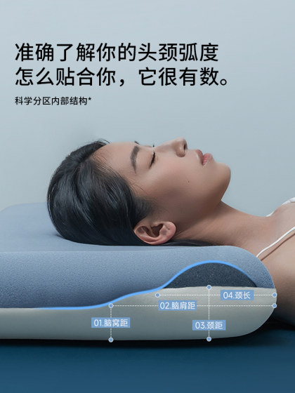 Yalu Memory Foam Pillow for Home Use, Adult Cervical Spine Support, Sleep Aid Pillow Core, Special for Men and Women Sleeping, Single Pack