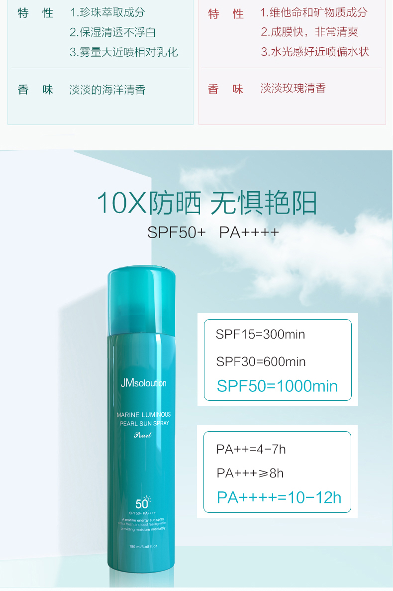 [Mua 1 tặng 1 miễn phí] JM kem chống nắng phun kem chống nắng nữ sinh viên giữ ẩm làm trắng cơ thể UV spf50 kem chống nắng innisfree vàng