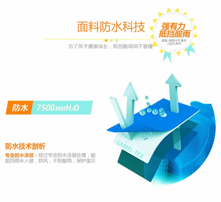 收音机雨衣爆详情---zq_06