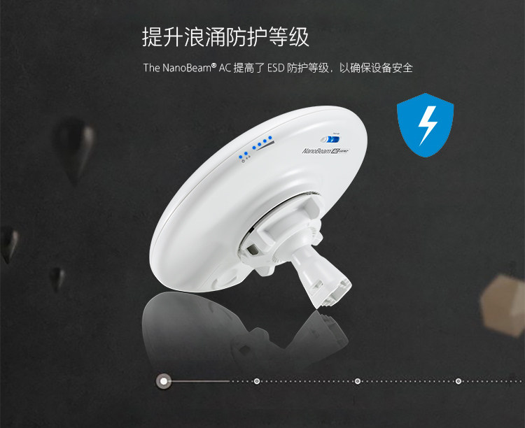 Сетевой мост 802.11ac无线网桥ubnt千兆