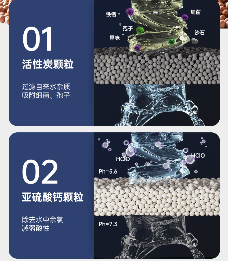 茜尼斯 手持增压过滤花洒喷头 图4