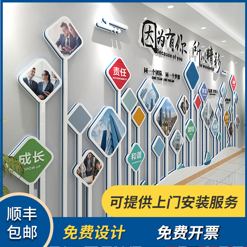 [USD 62.86] Corporate Cultural Wall Design Company Background Image