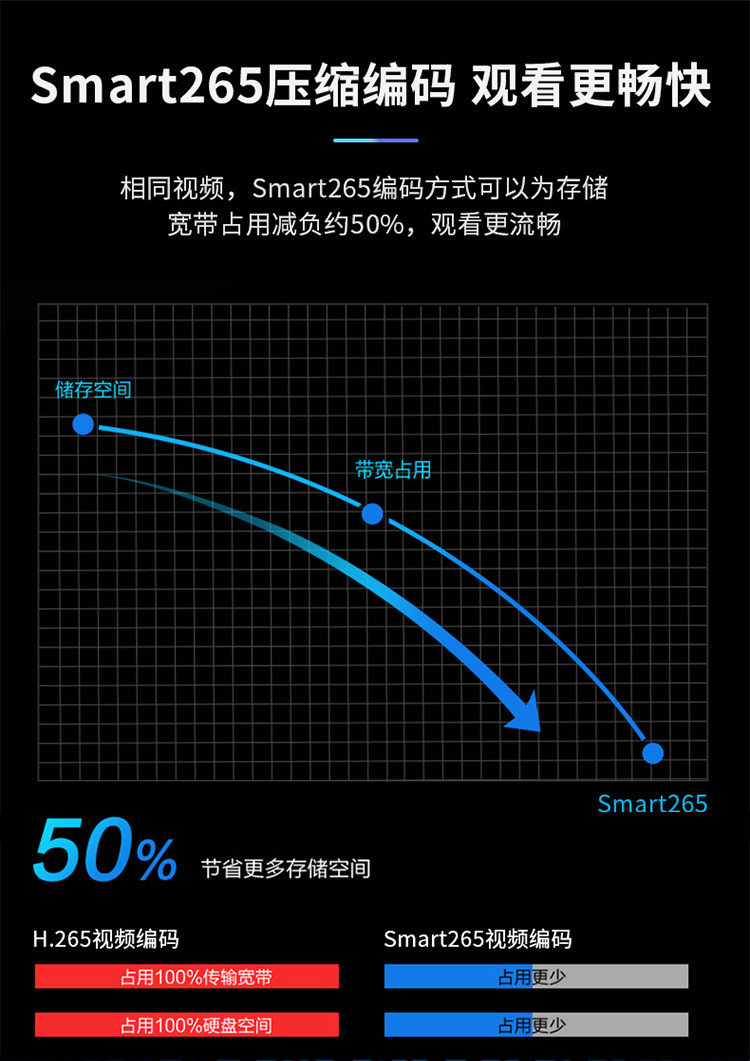 IP-камера ds-2xe3027 3047 3067 3087fwd-cl海康威视瑧全彩筒型防爆摄像机 HIKVISION