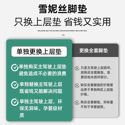 玉翀 Анти -глупость специальная главная автомобильная панель автомобиля