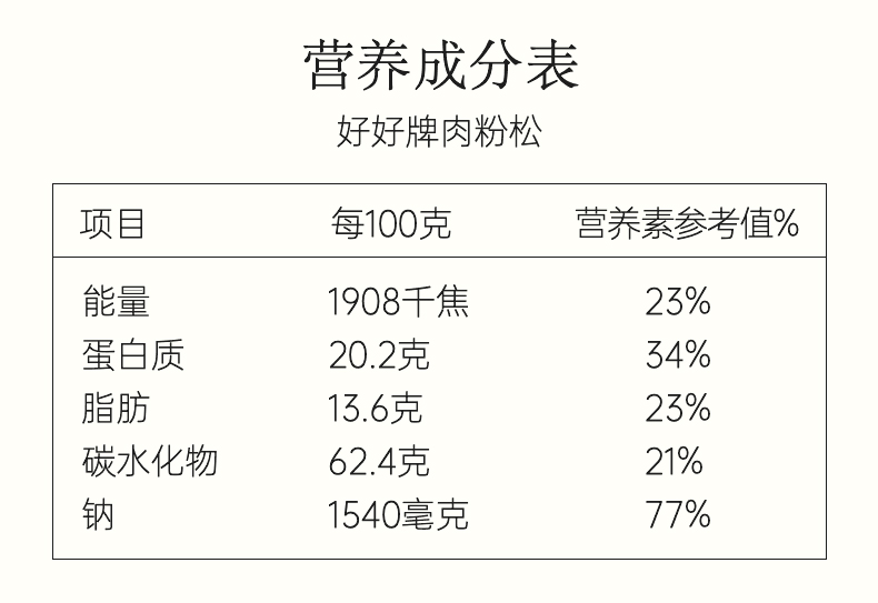 好好牌儿童营养肉松410g厦门特产