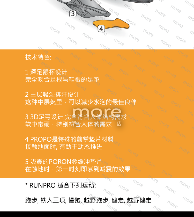 Đức CurrexSole RUNPRO shock-absorbing chạy lót để sửa chữa các arch hỗ trợ chân phẳng khử mùi miếng lót giày cao gót chống trượt